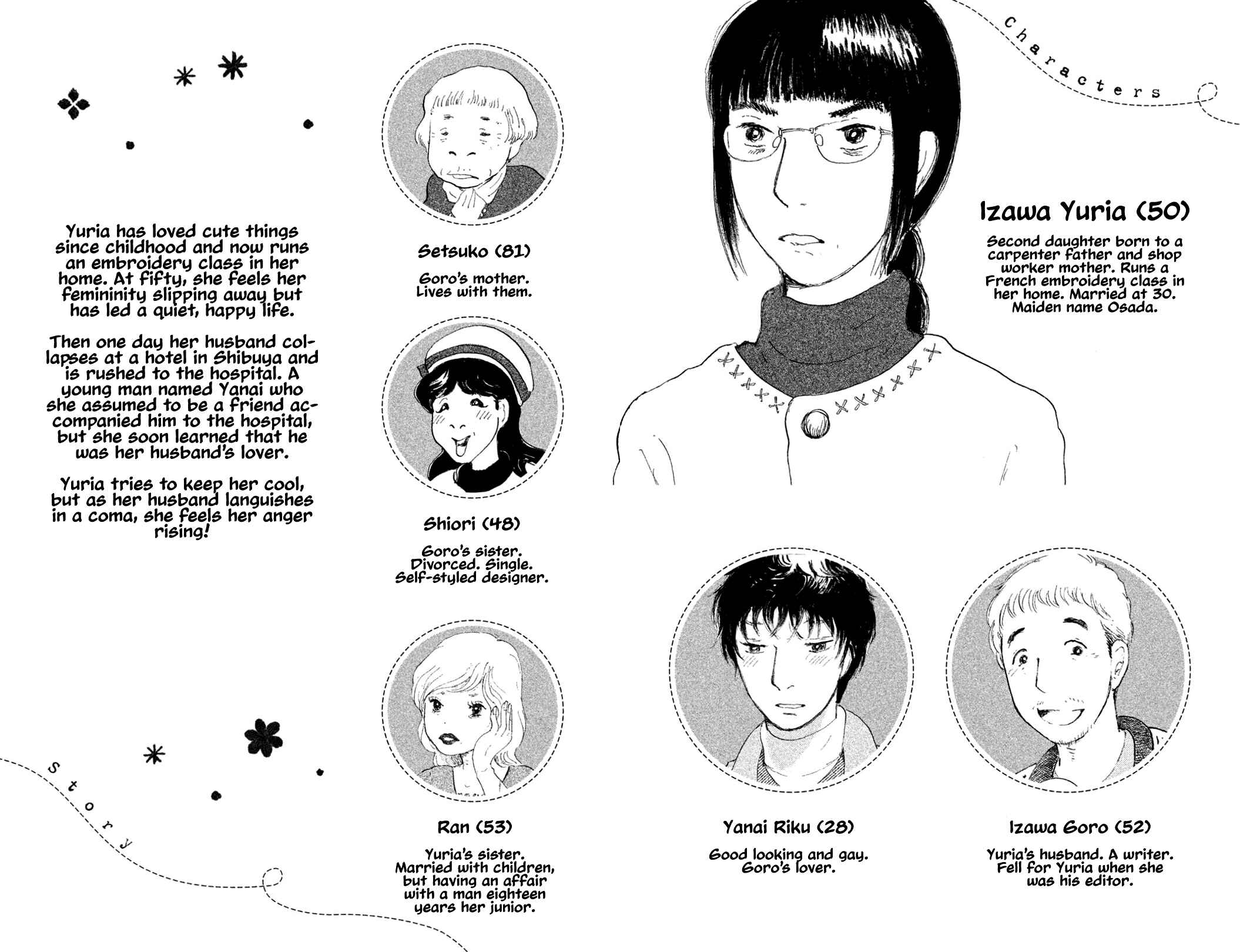 Chapter 7 - Page 3