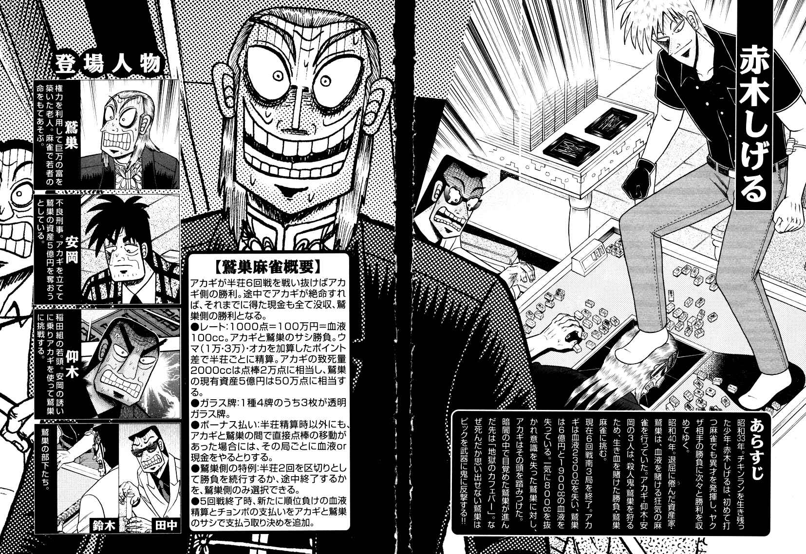 Chapter 248 - Page 5