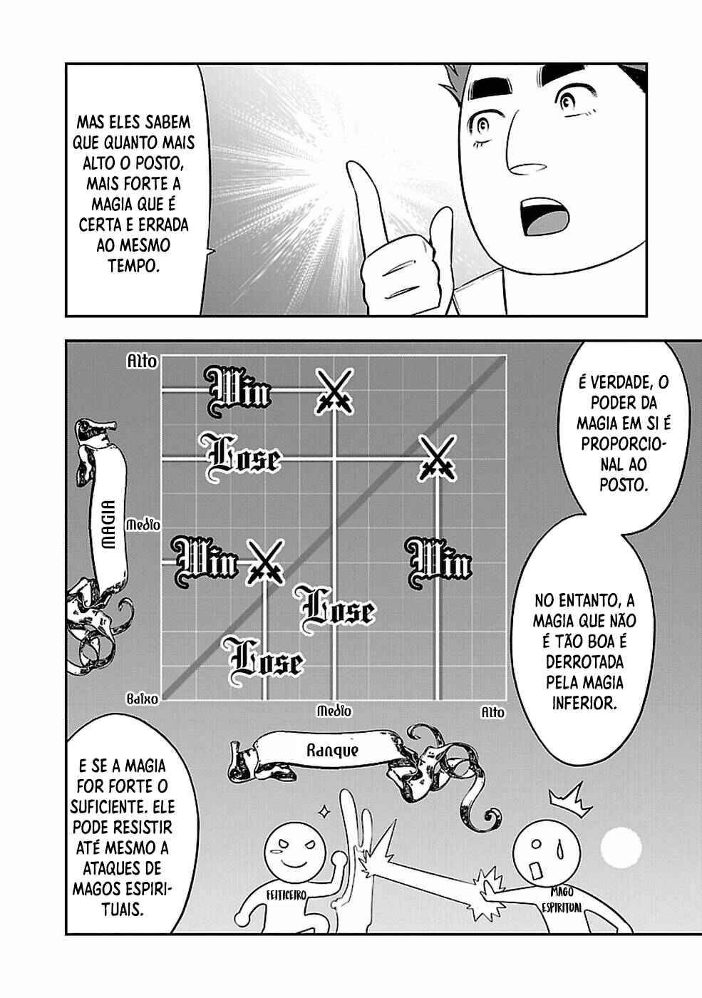 Chapter 7 - Page 7