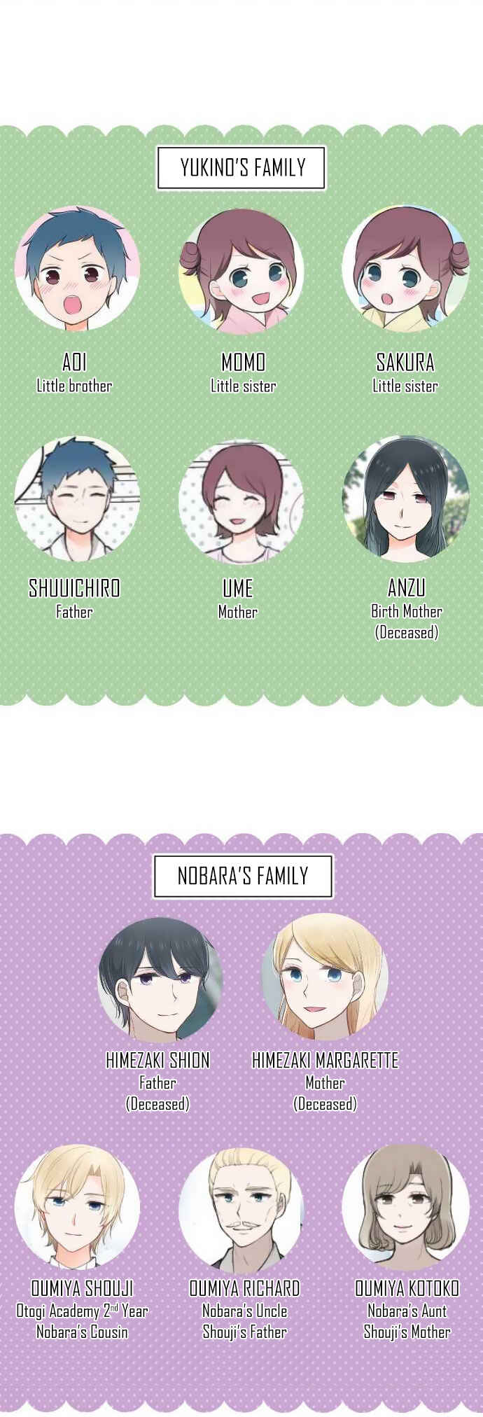 Chapter 151.5 - Page 4