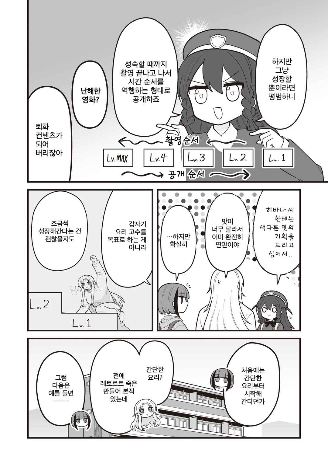 Chapter 21 - Page 4
