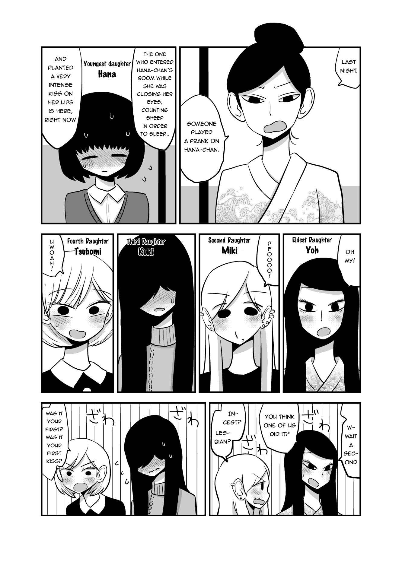 Chapter 5 - Page 2