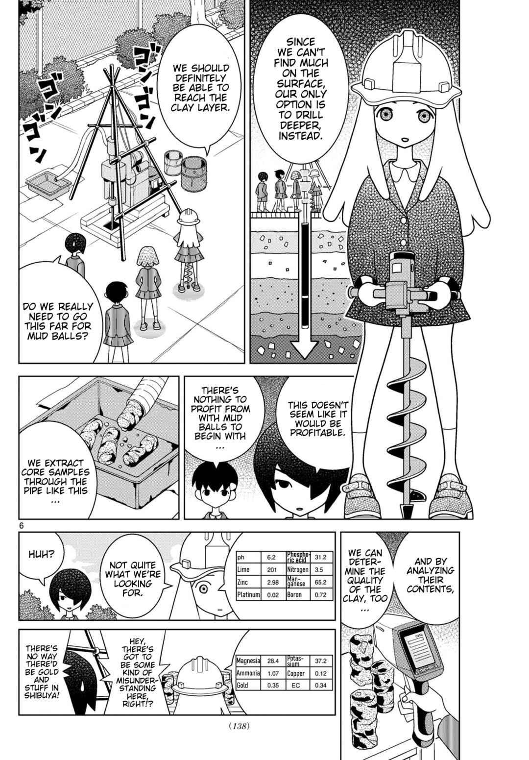Chapter 153 - Page 6