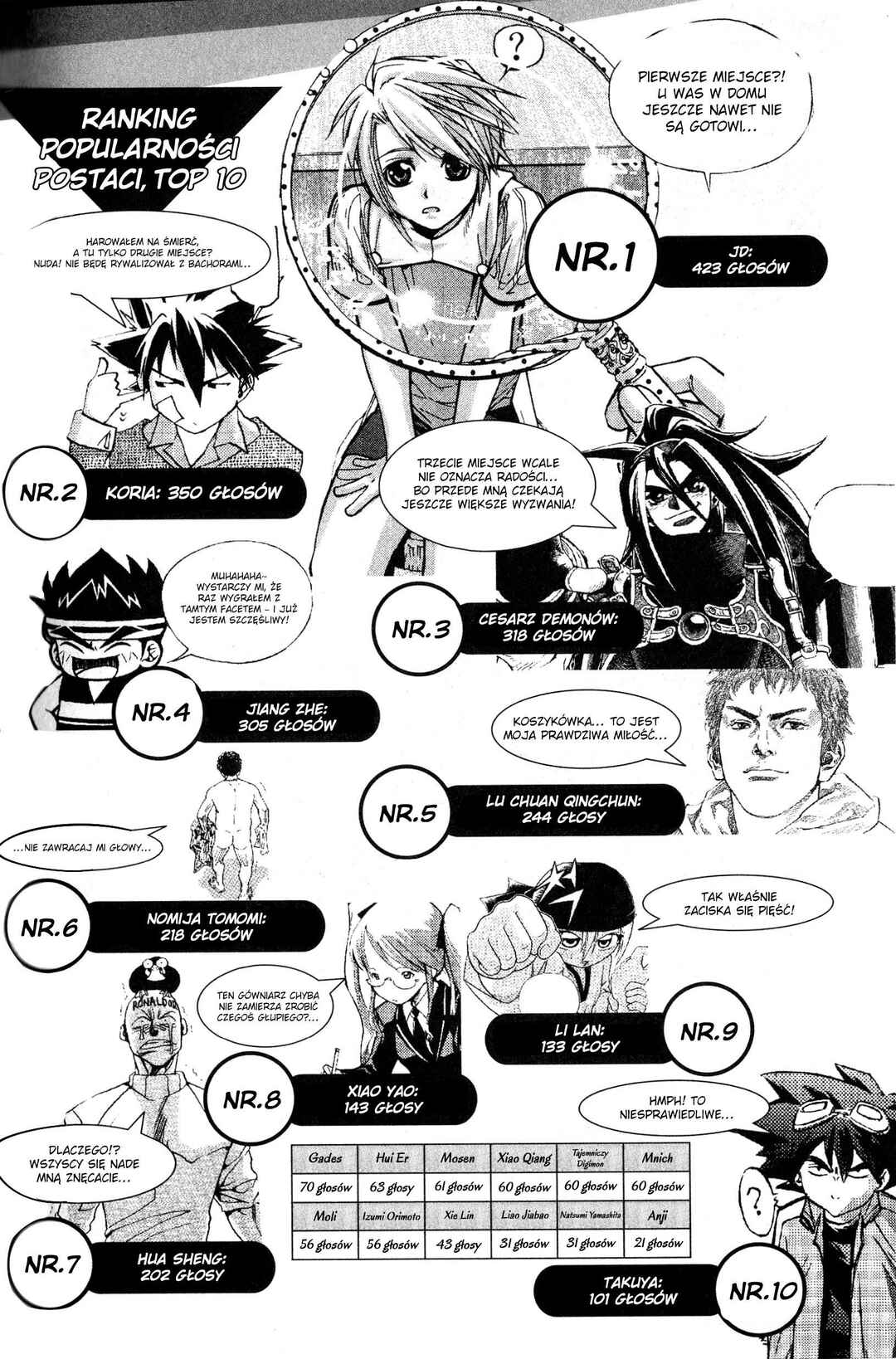 Chapter 5 - Page 19