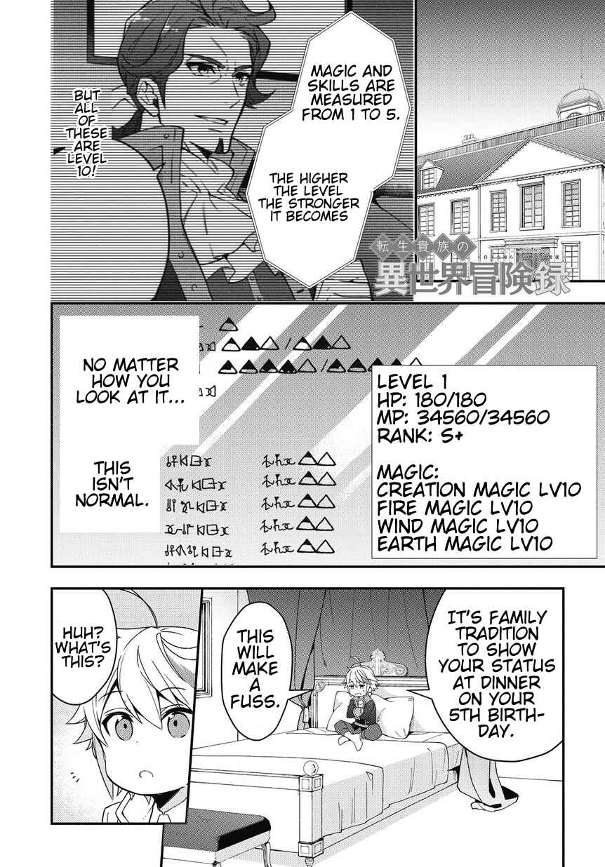 Chapter 2 - Page 1