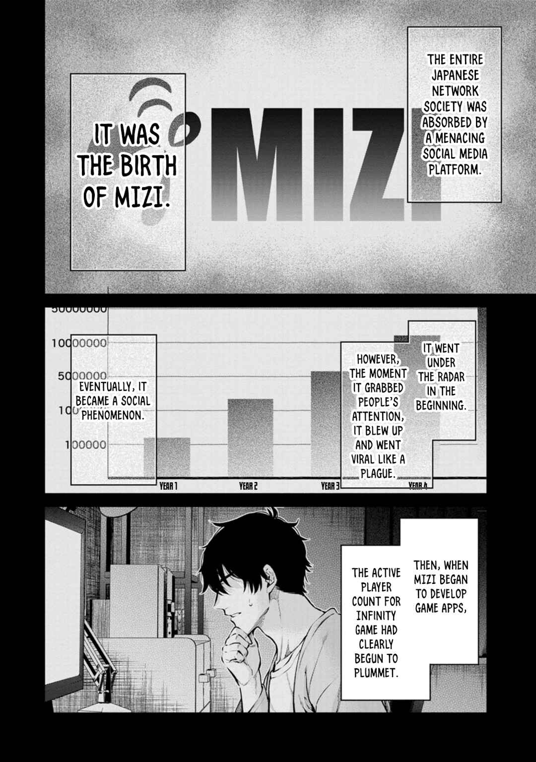 Chapter 15 - Page 5