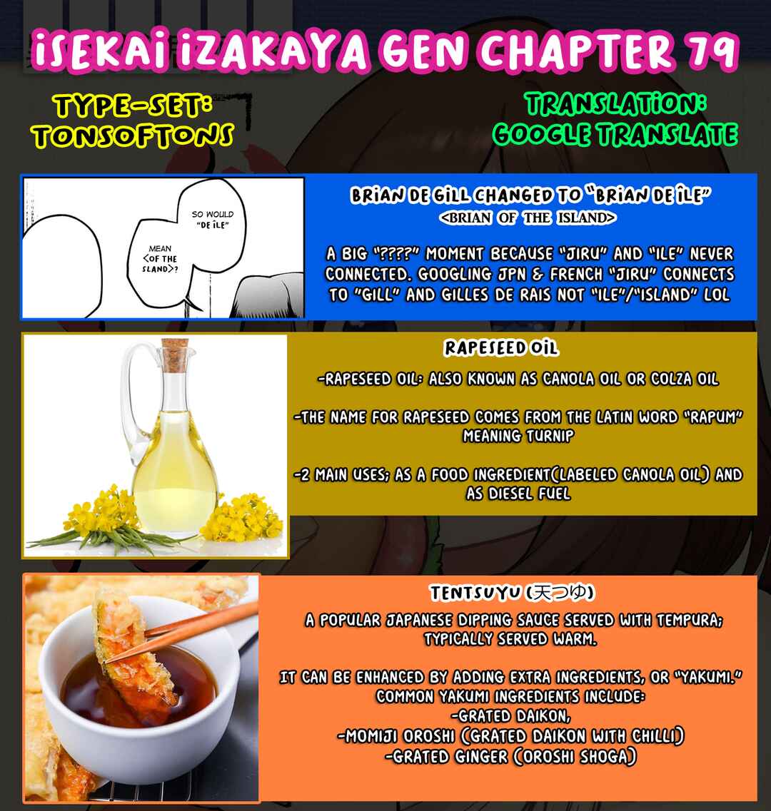 Chapter 79 - Page 29