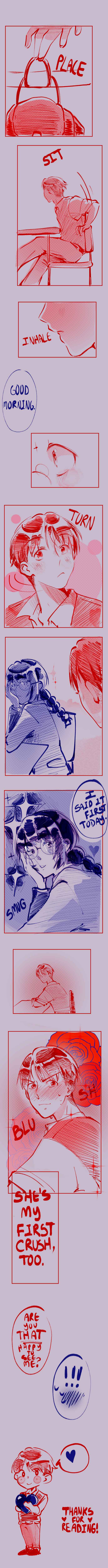 Chapter 2 - Page 2
