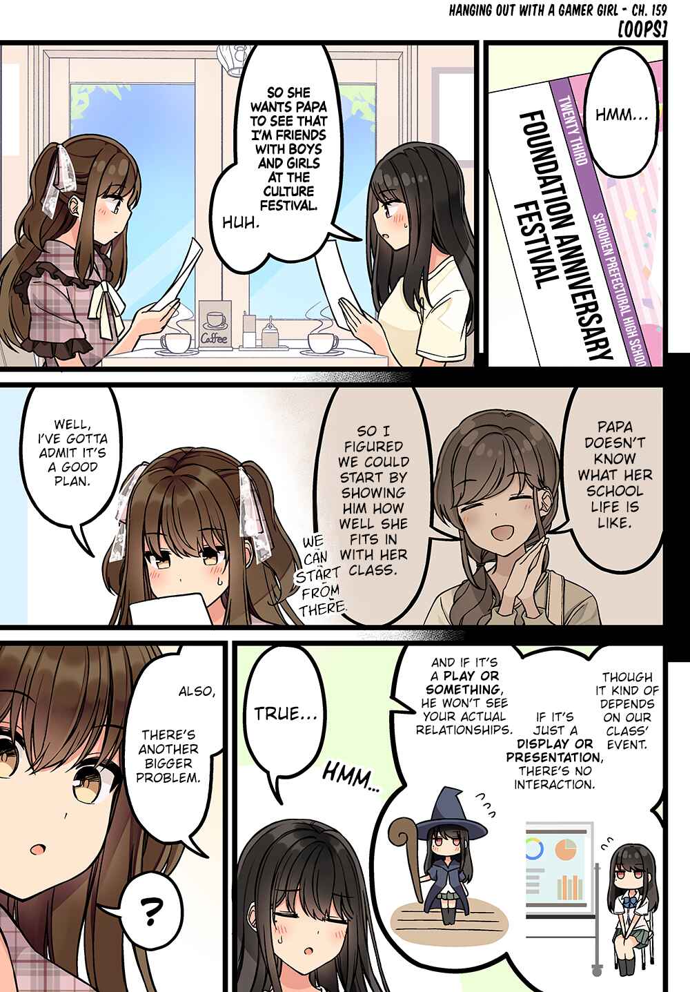 Chapter 159 - Page 1