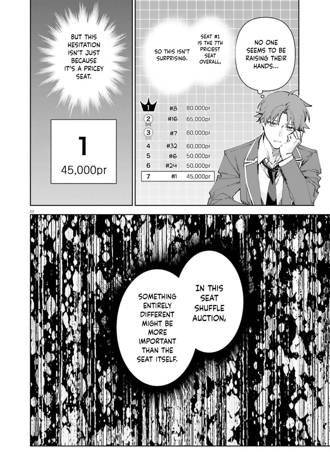 Chapter 19.60 - Page 2