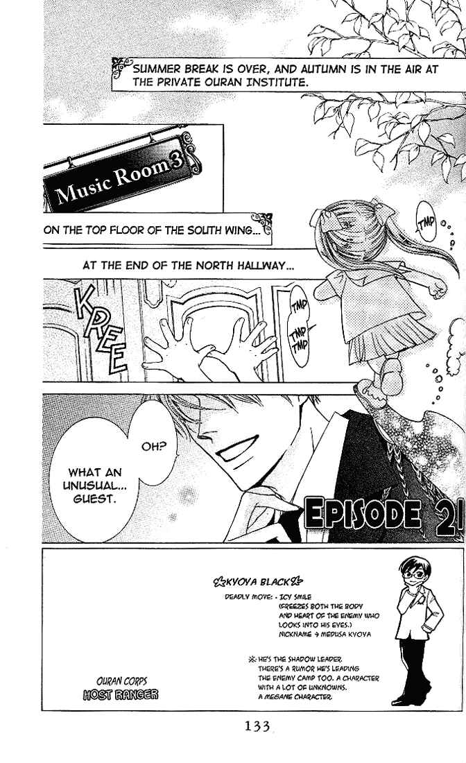 Chapter 21 - Page 2