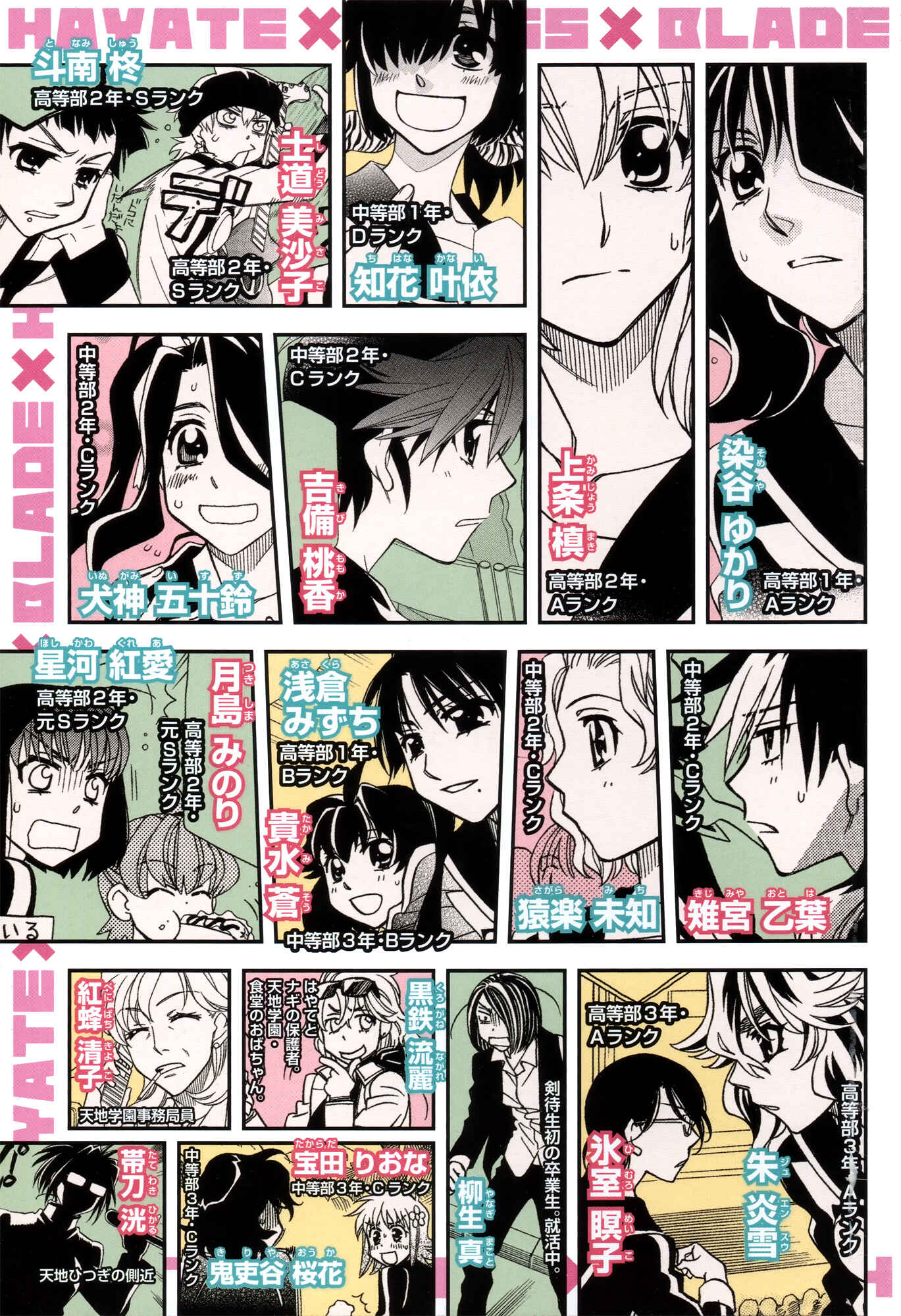 Chapter 83 - Page 6