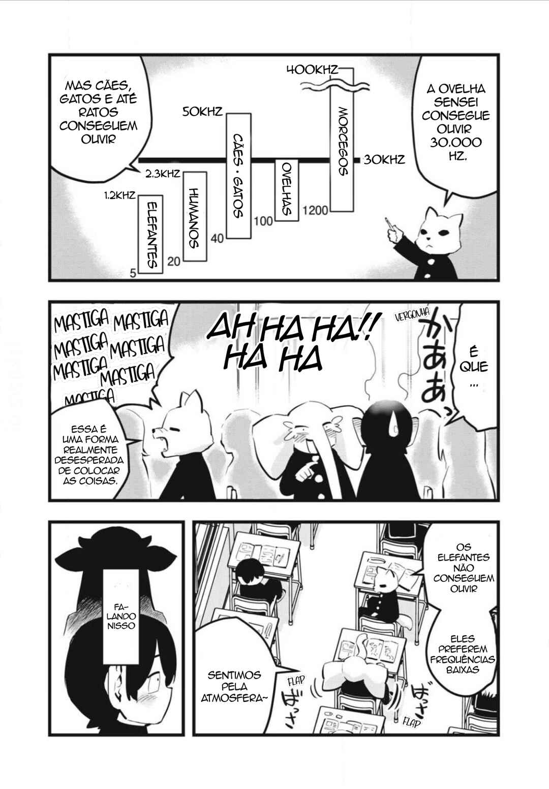 Chapter 1 - Page 15