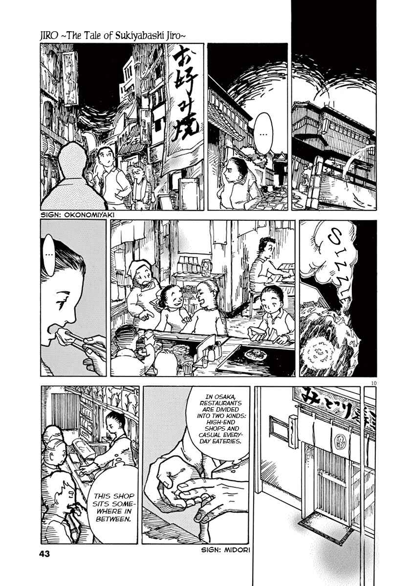 Chapter 2 - Page 10