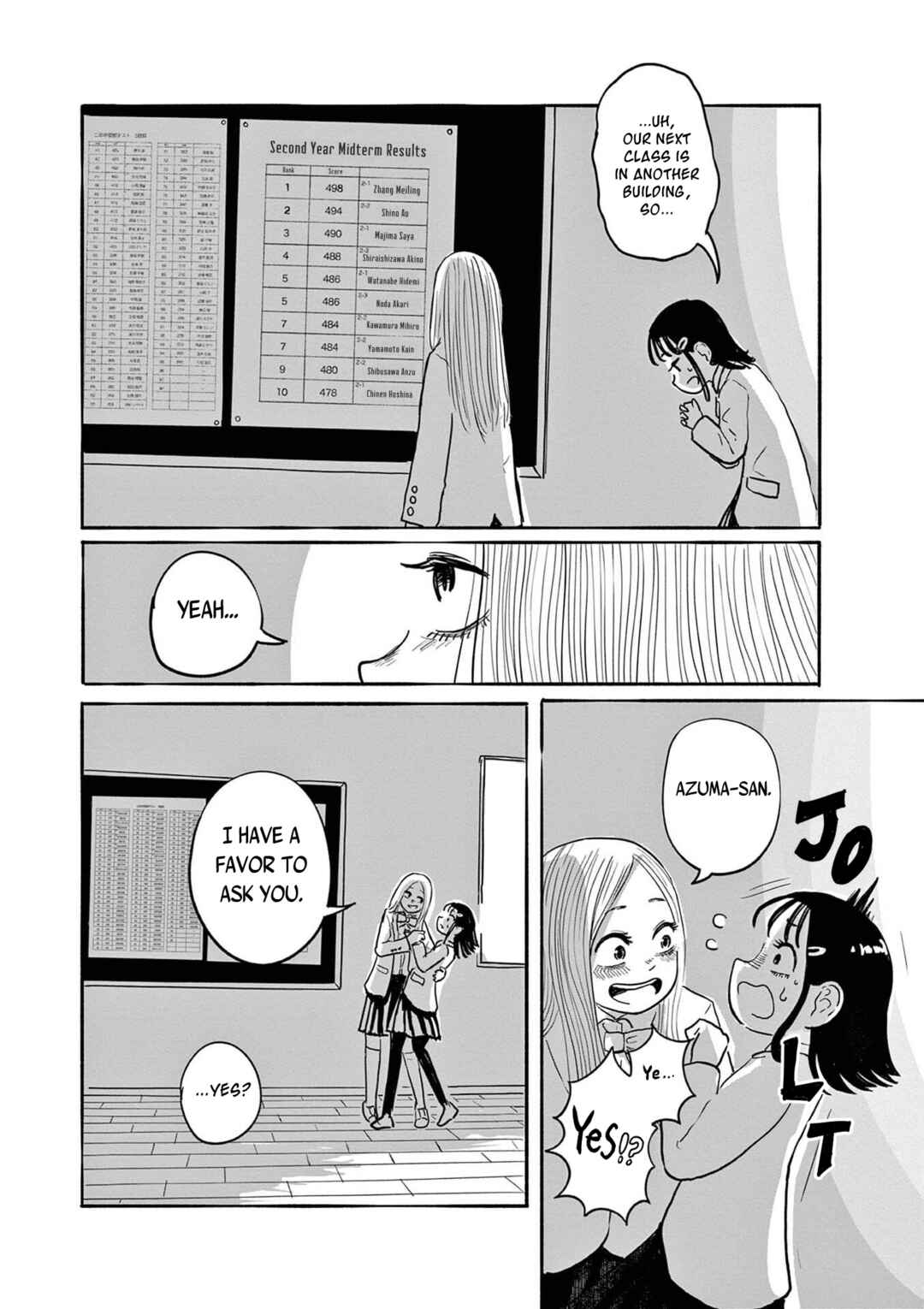 Chapter 4 - Page 28