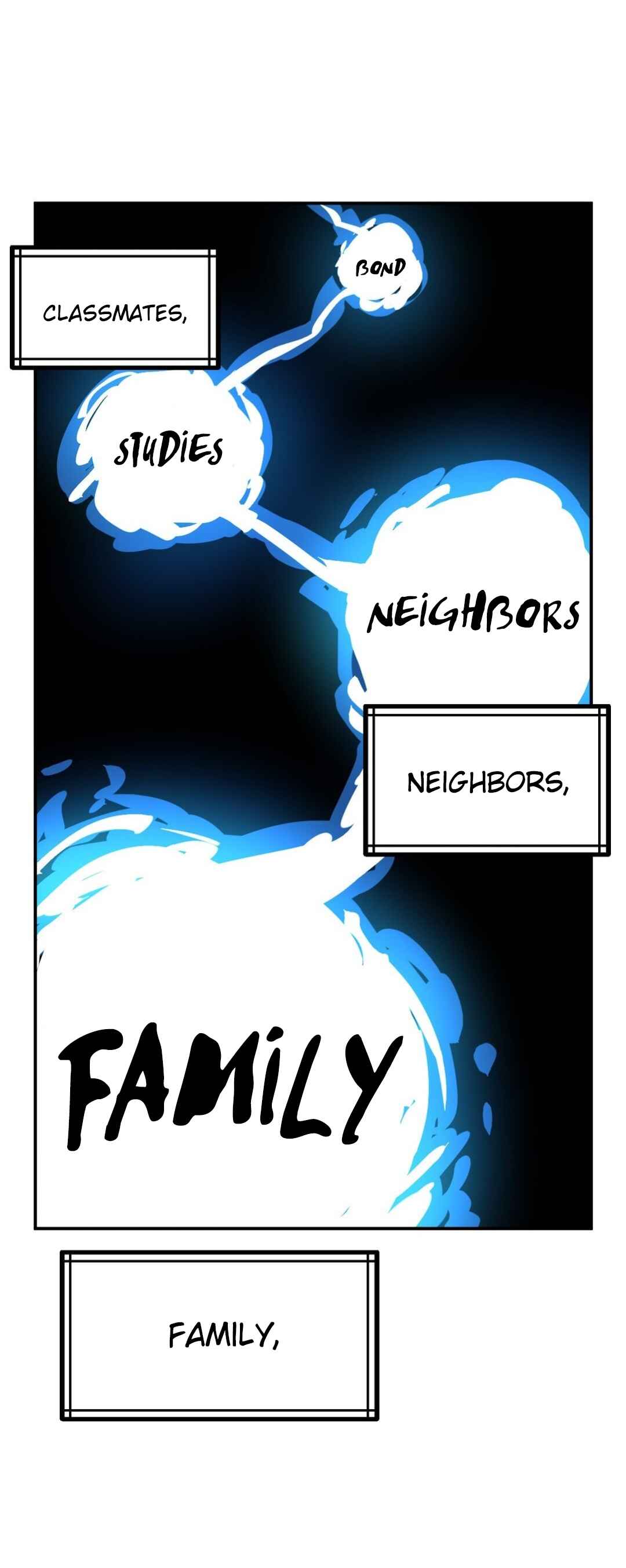 Chapter 2 - Page 32