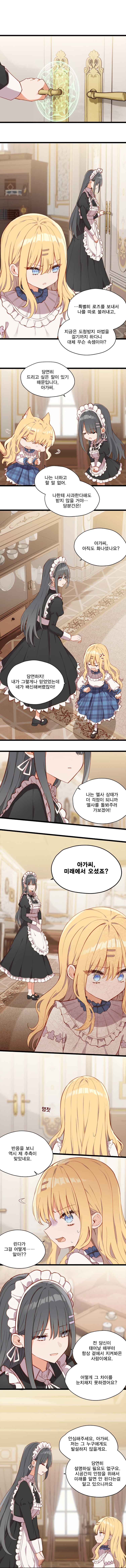 Chapter 84 - Page 2