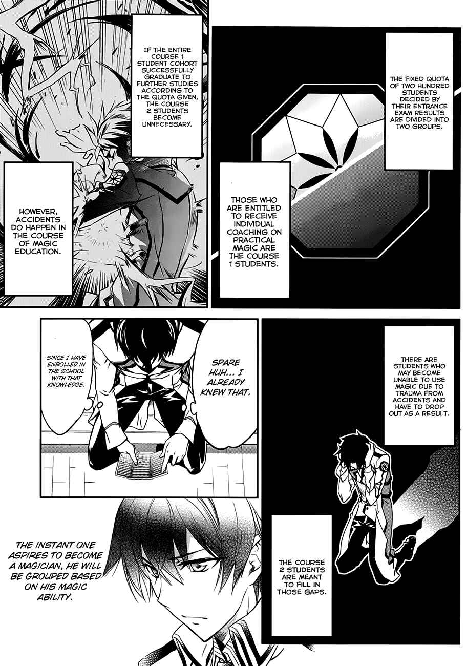 Chapter 1 - Page 30