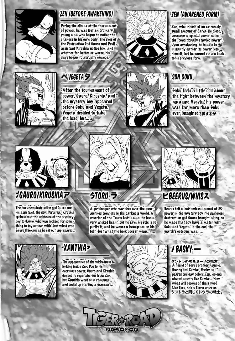 Chapter Intertwining Fighting Spirit - Page 3