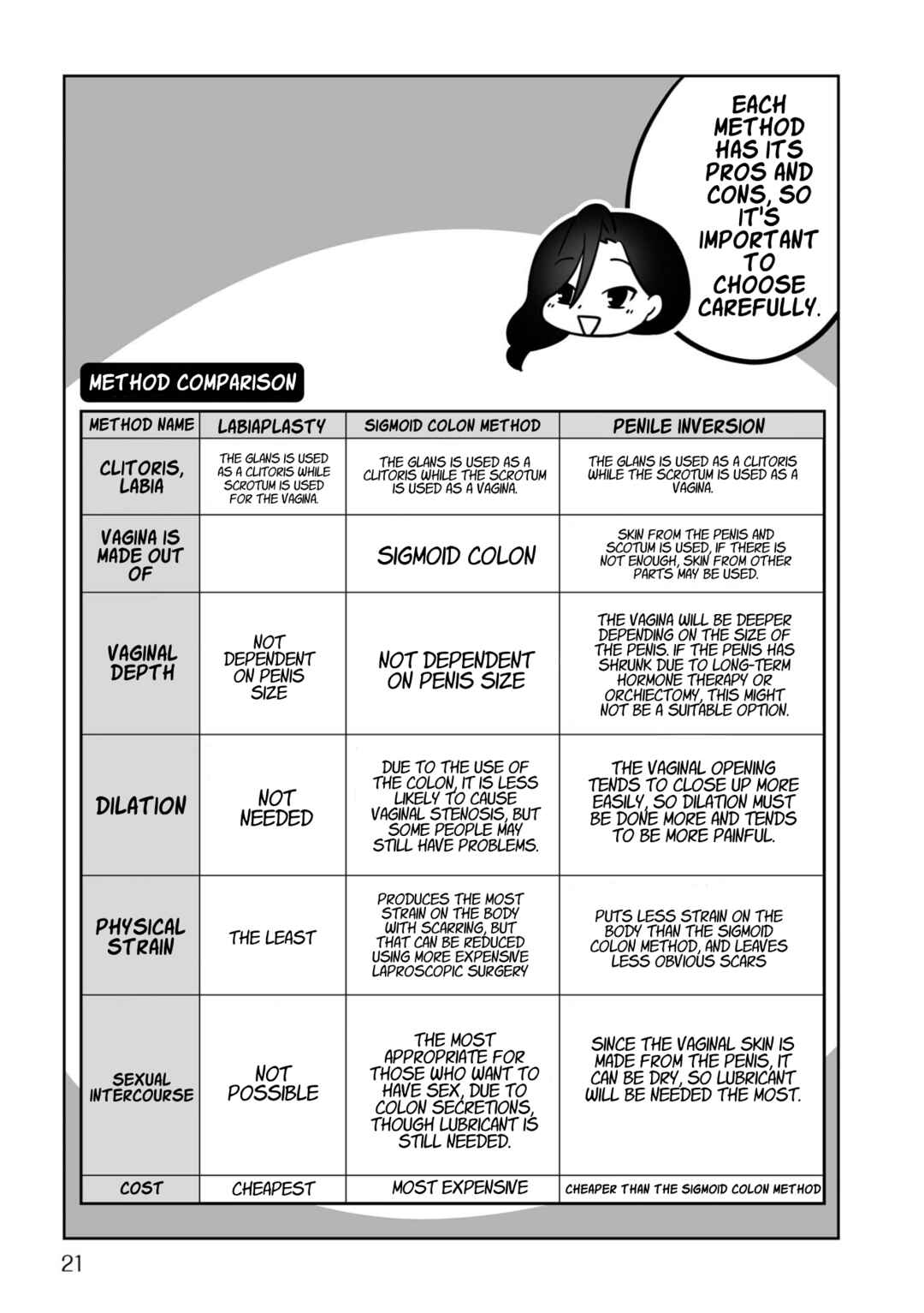 Chapter 1 - Page 12