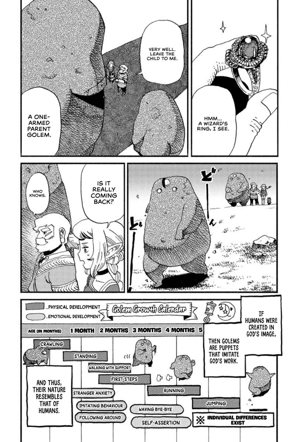 Chapter 2 - Page 6