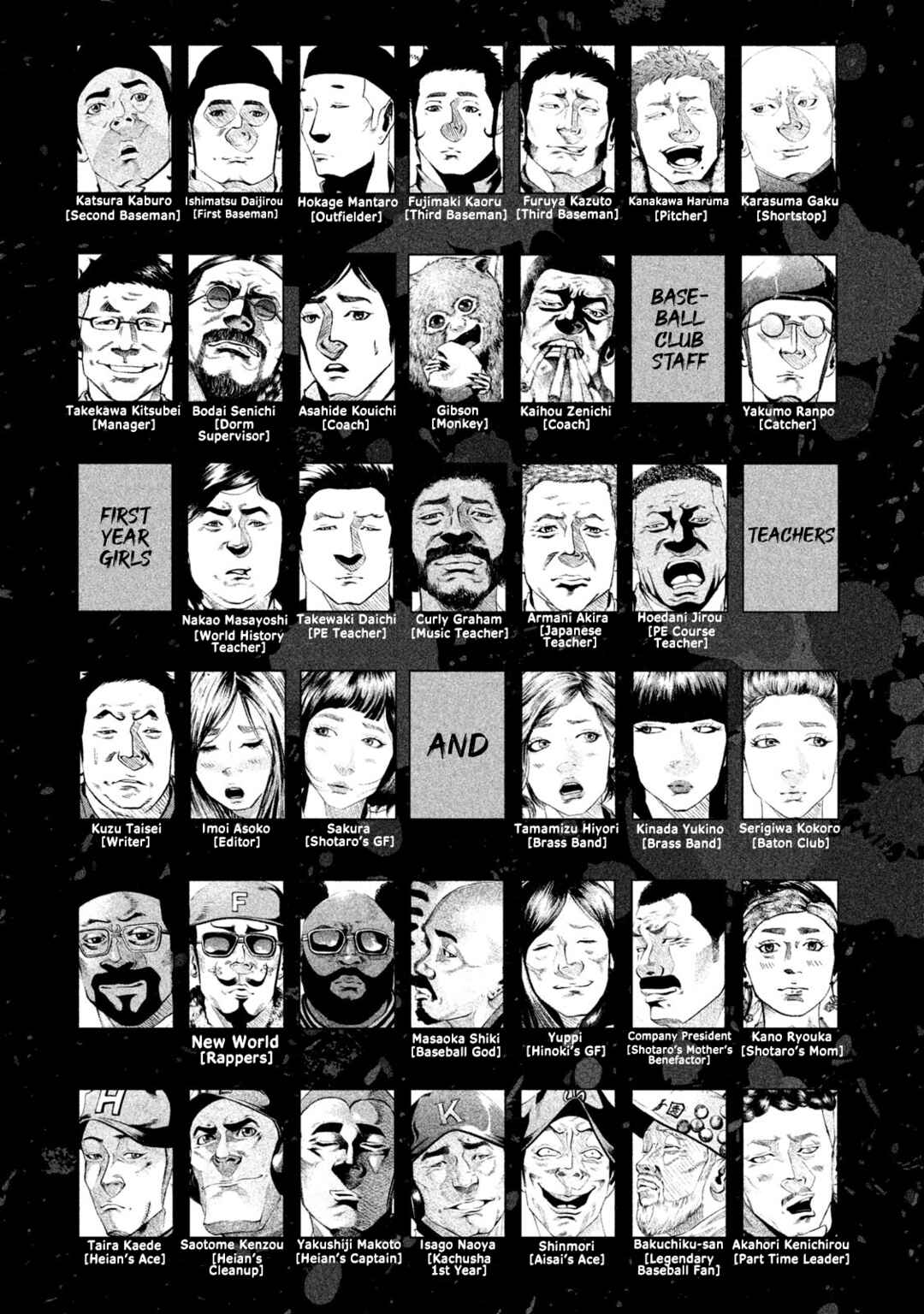 Chapter 124 - Page 4