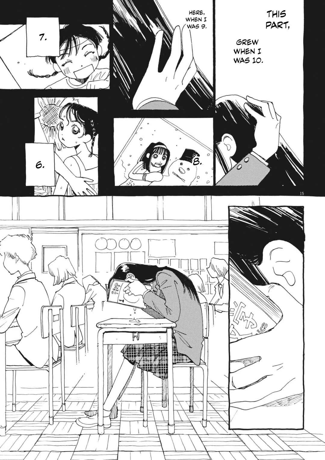 Chapter 4 - Page 15