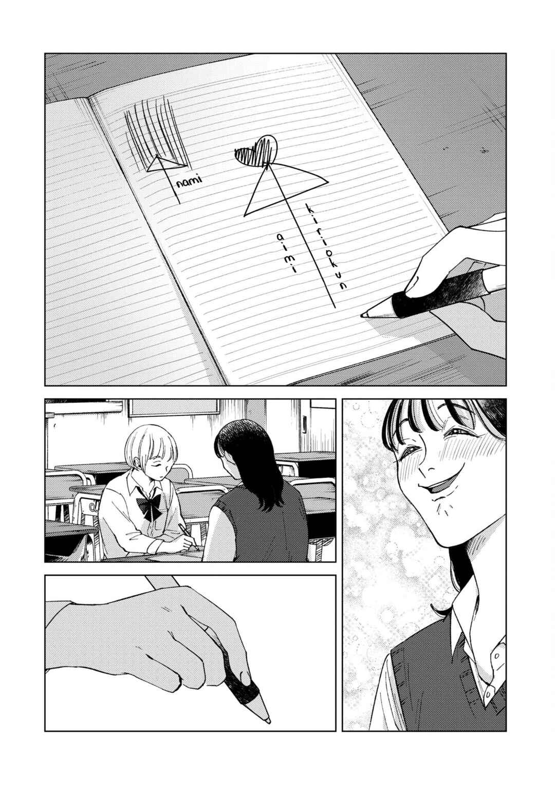 Chapter 7.5 - Page 4