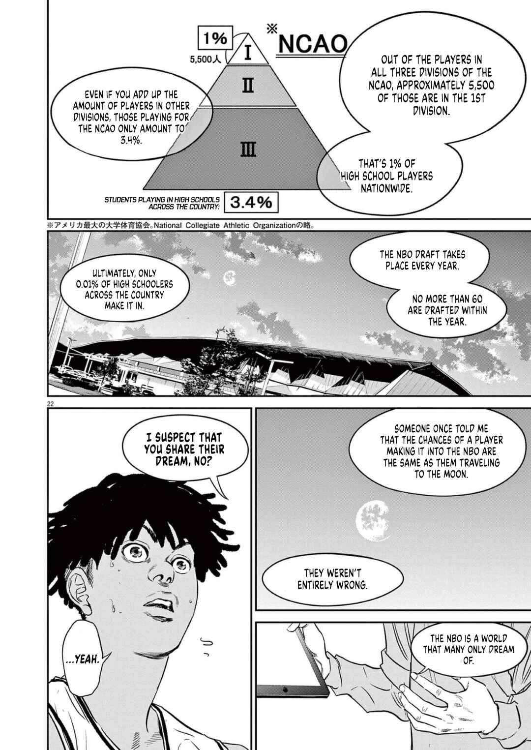 Chapter 9 - Page 22