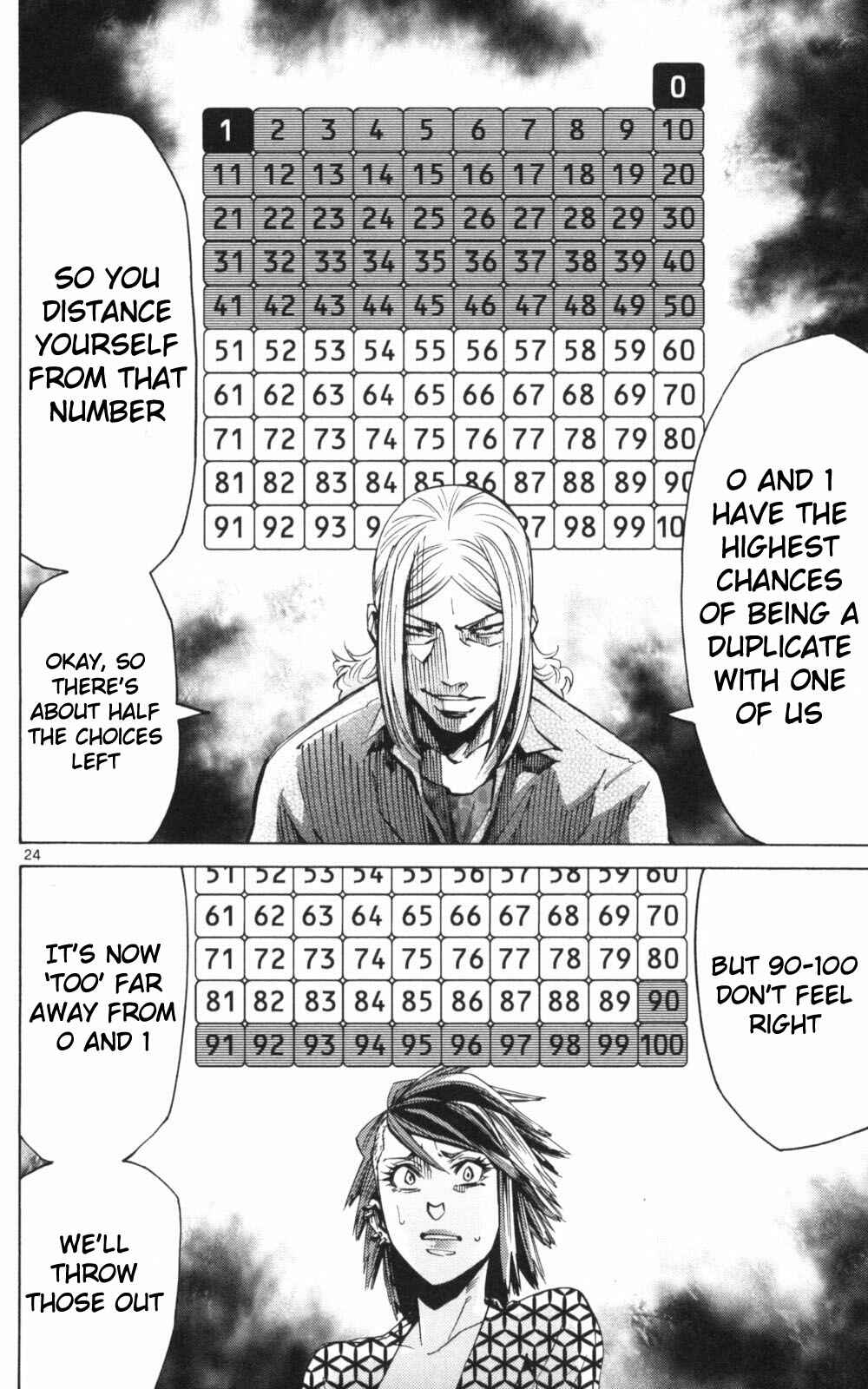 Chapter 51.3 - Page 24
