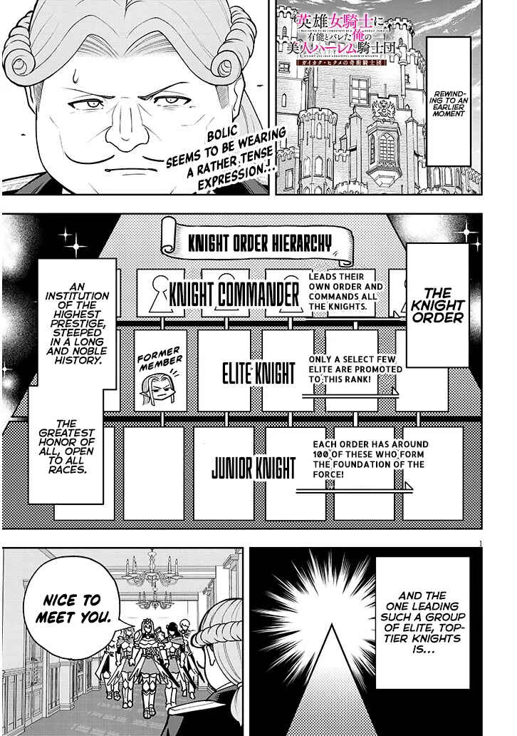 Chapter 7 - Page 2