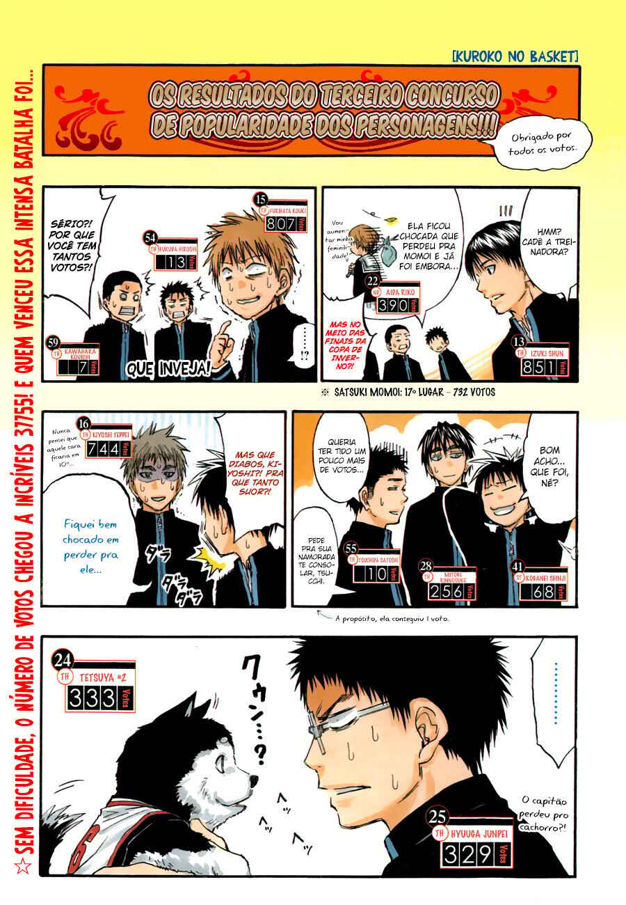 Chapter 254 - Page 2
