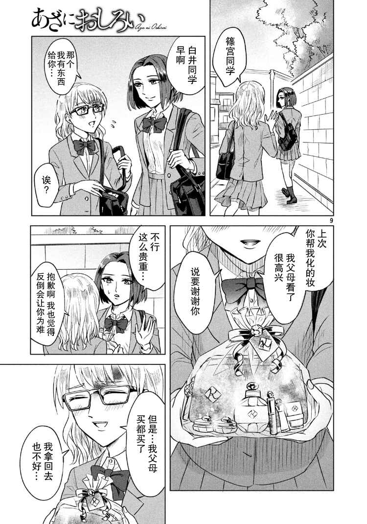 Chapter 4.1 - Page 10