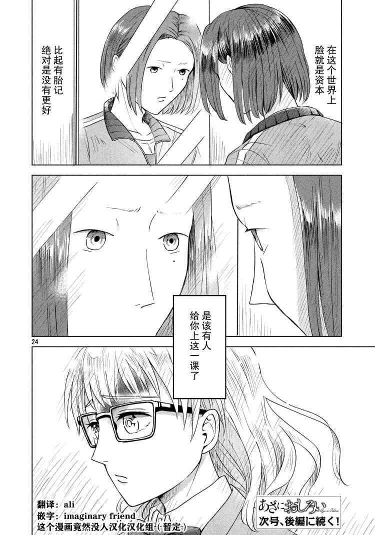 Chapter 4.1 - Page 25