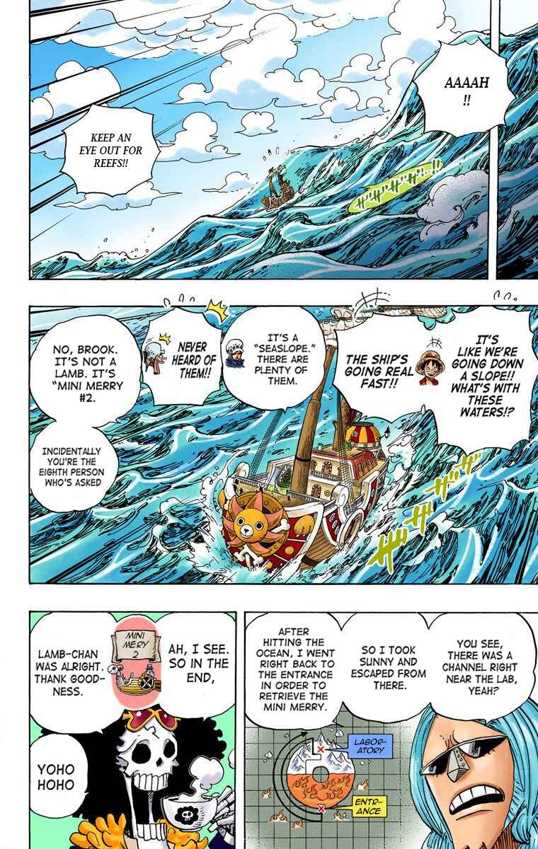 Chapter 698 - Page 11