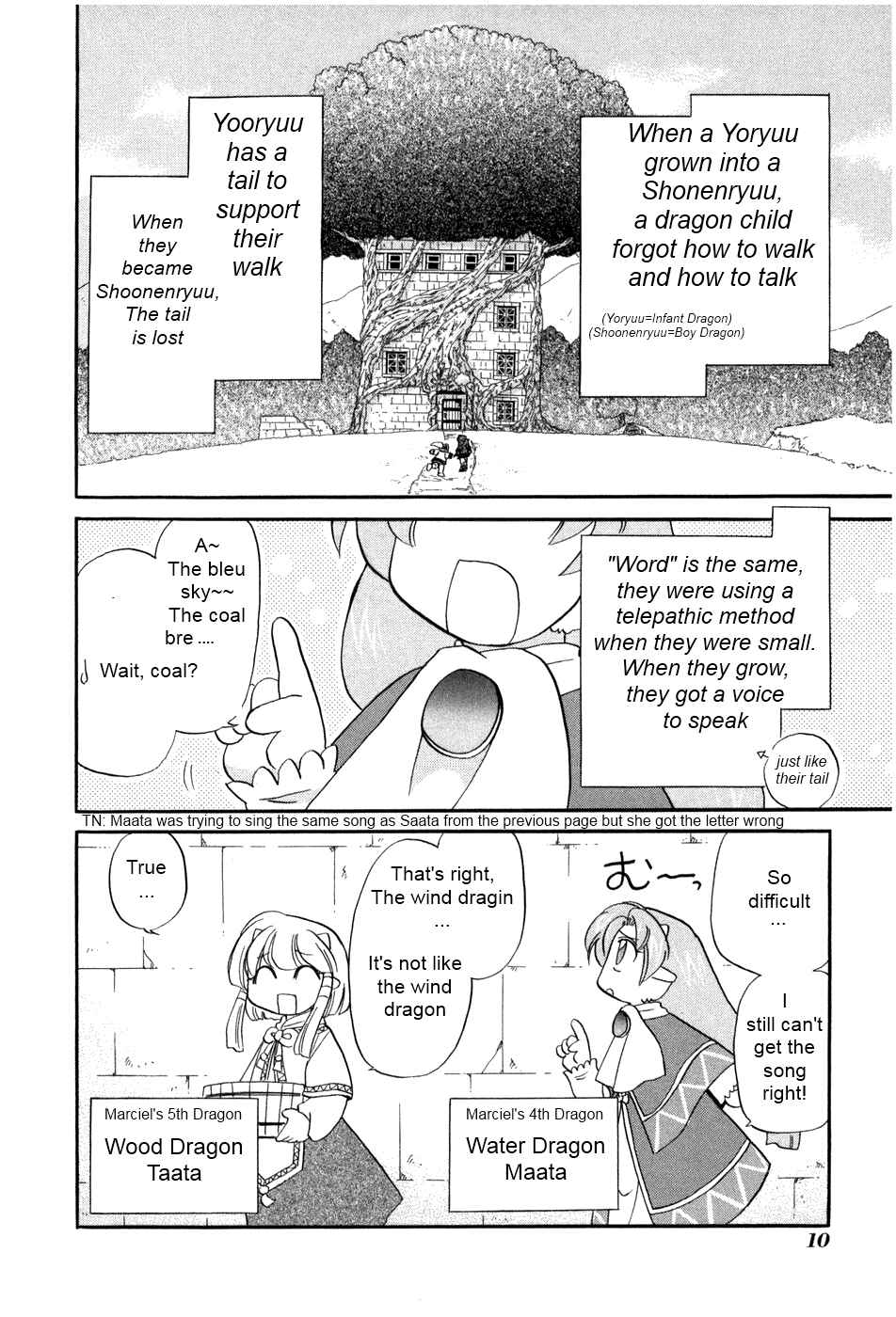 Chapter 1 - Page 15