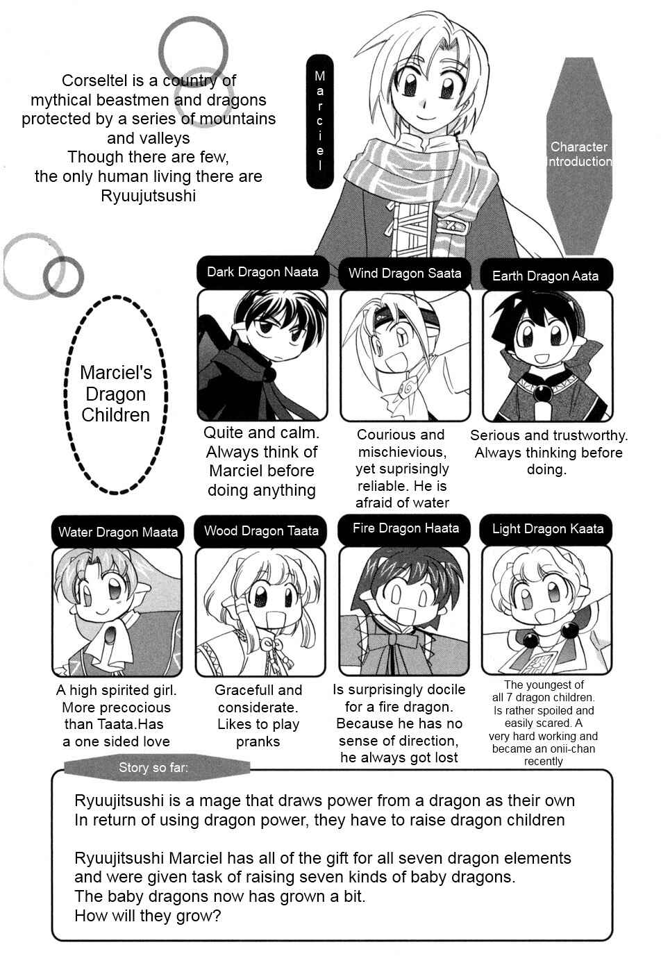 Chapter 1 - Page 9