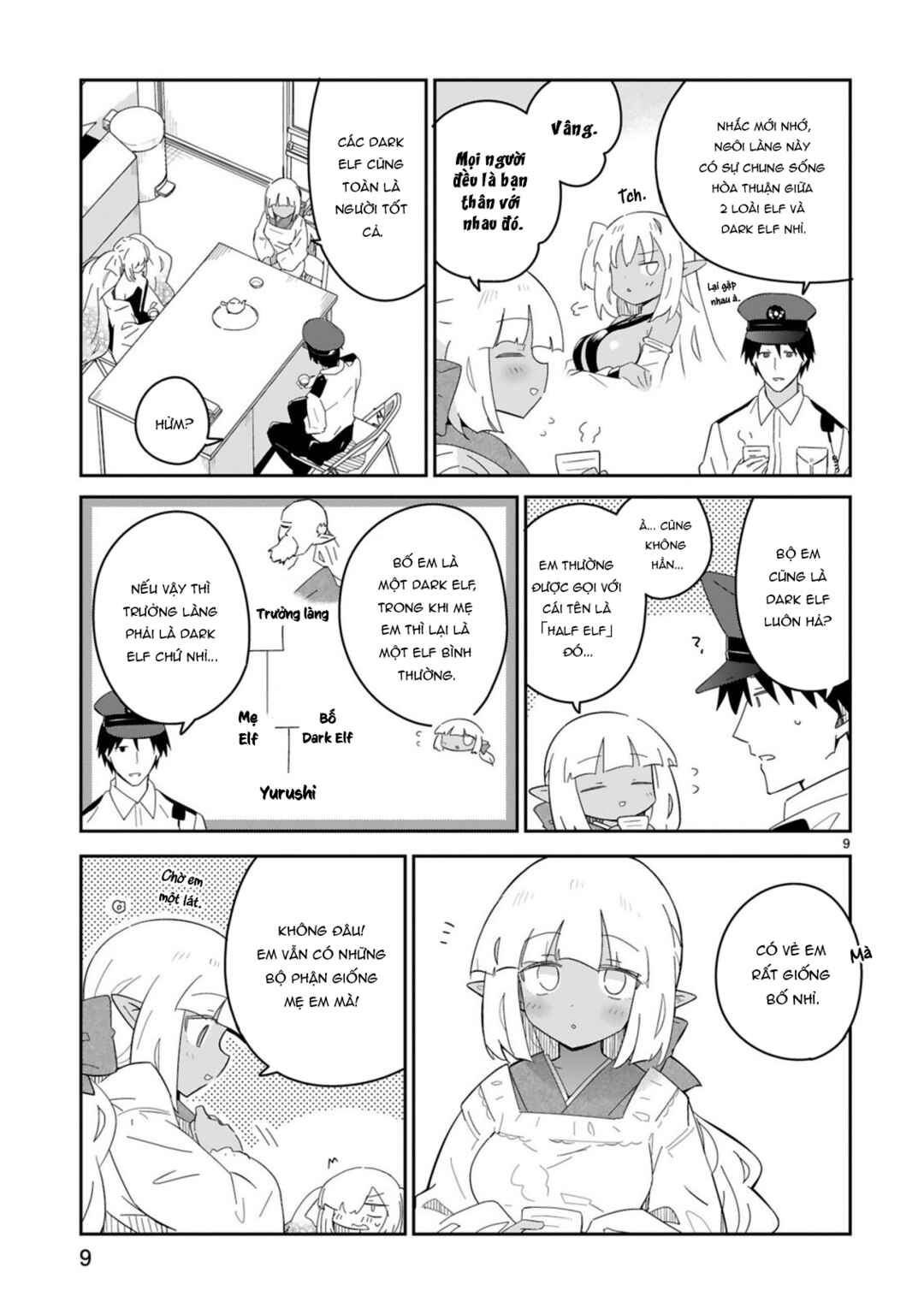 Chapter 2 - Page 9