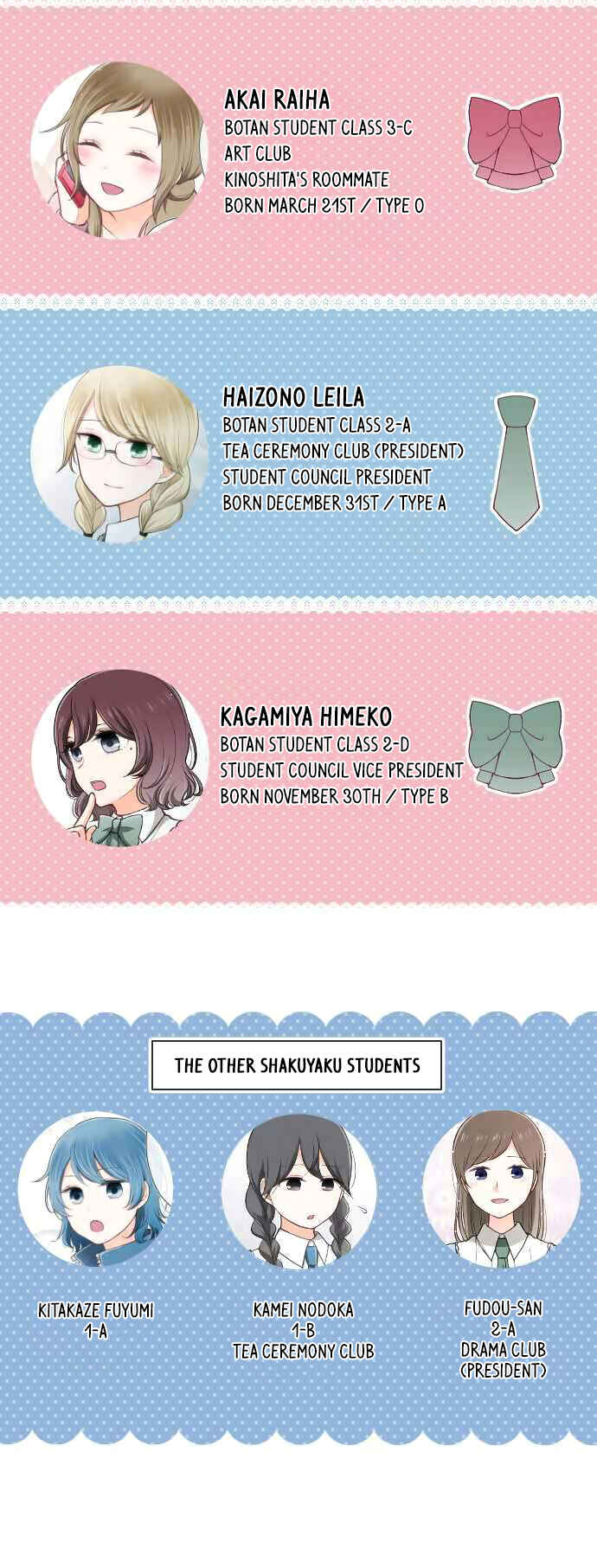 Chapter 121.5 - Page 4