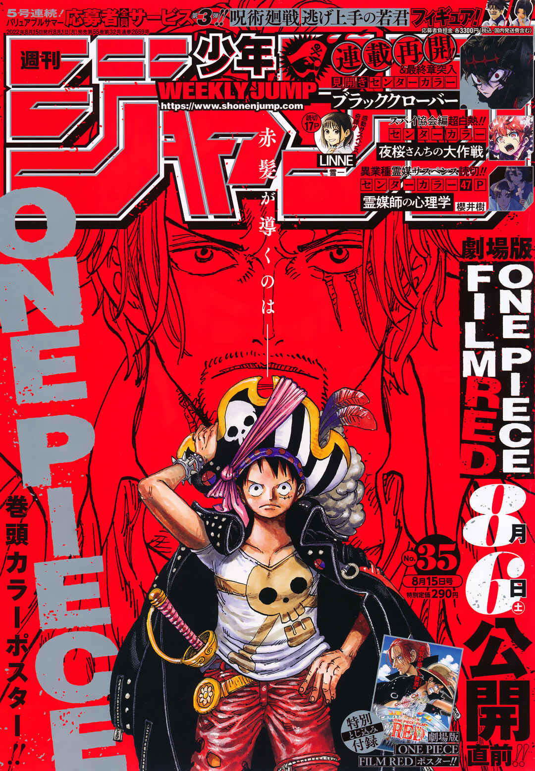 Chapter 1055 - Page 1