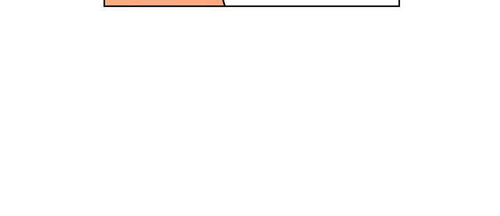 Chapter 28.3 - Page 5