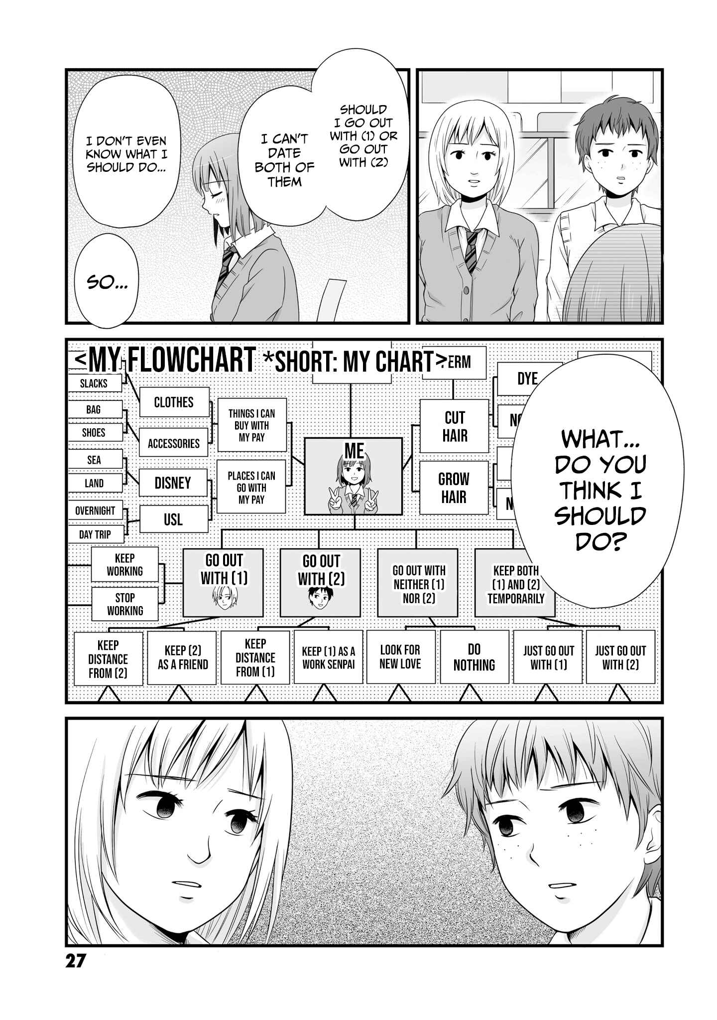 Chapter 5 - Page 3