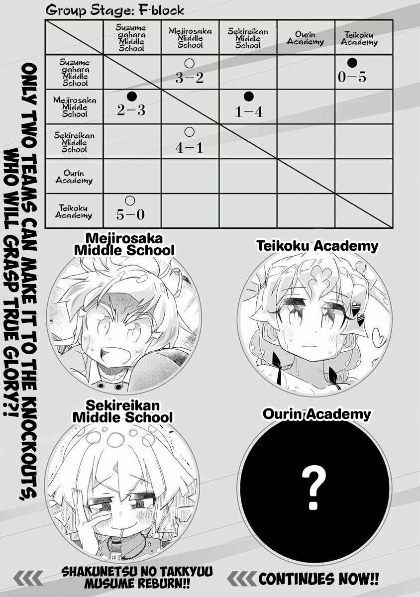 Chapter 8 - Page 2