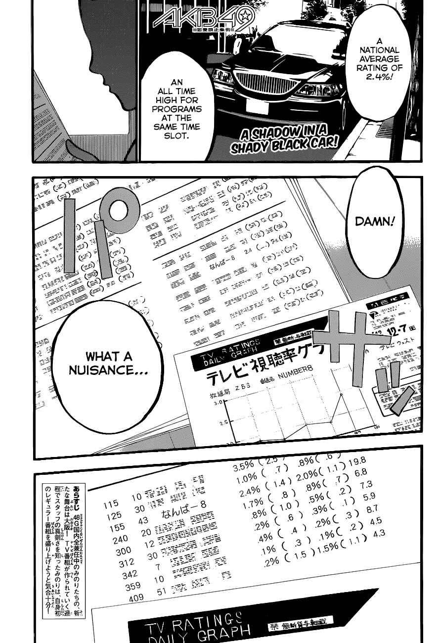 Chapter 146 - Page 2
