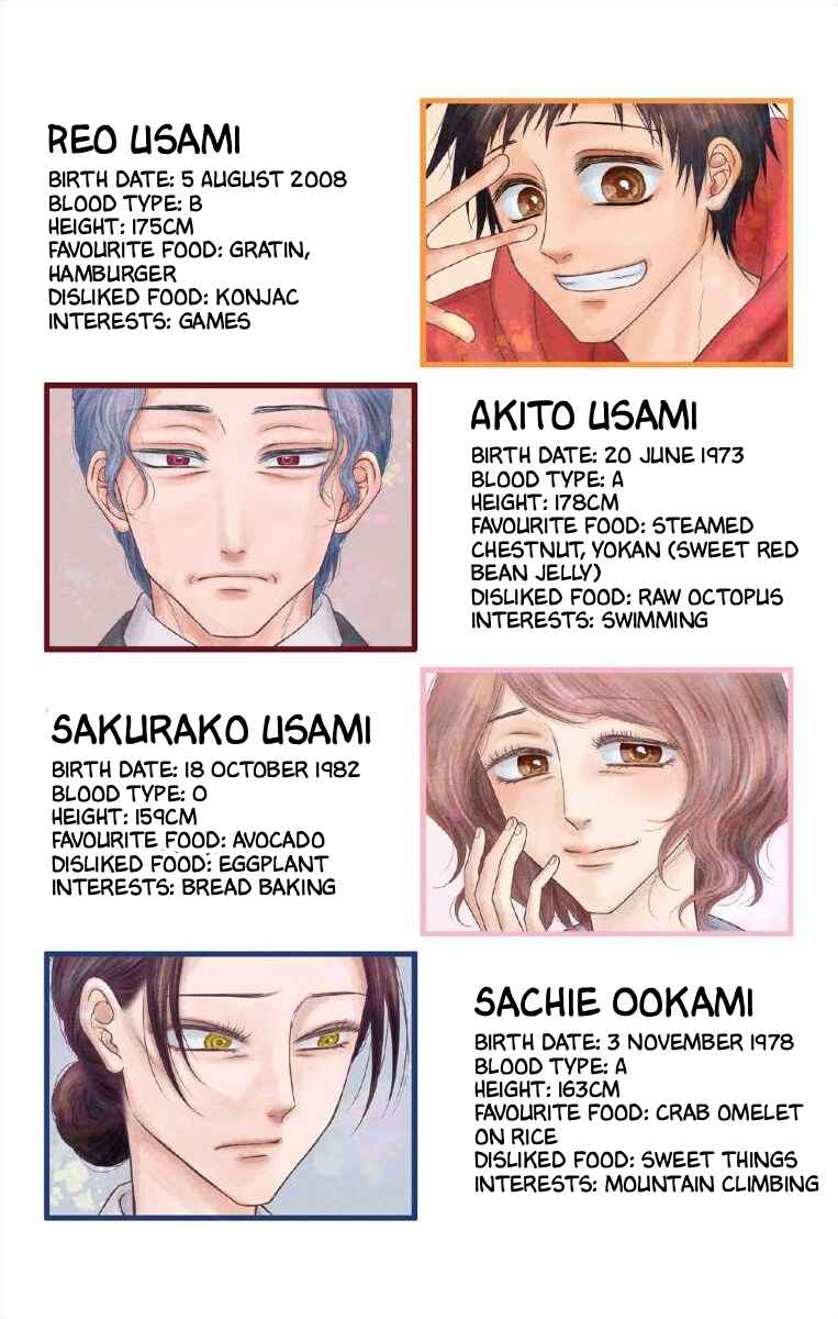 Chapter 74.1 - Page 6