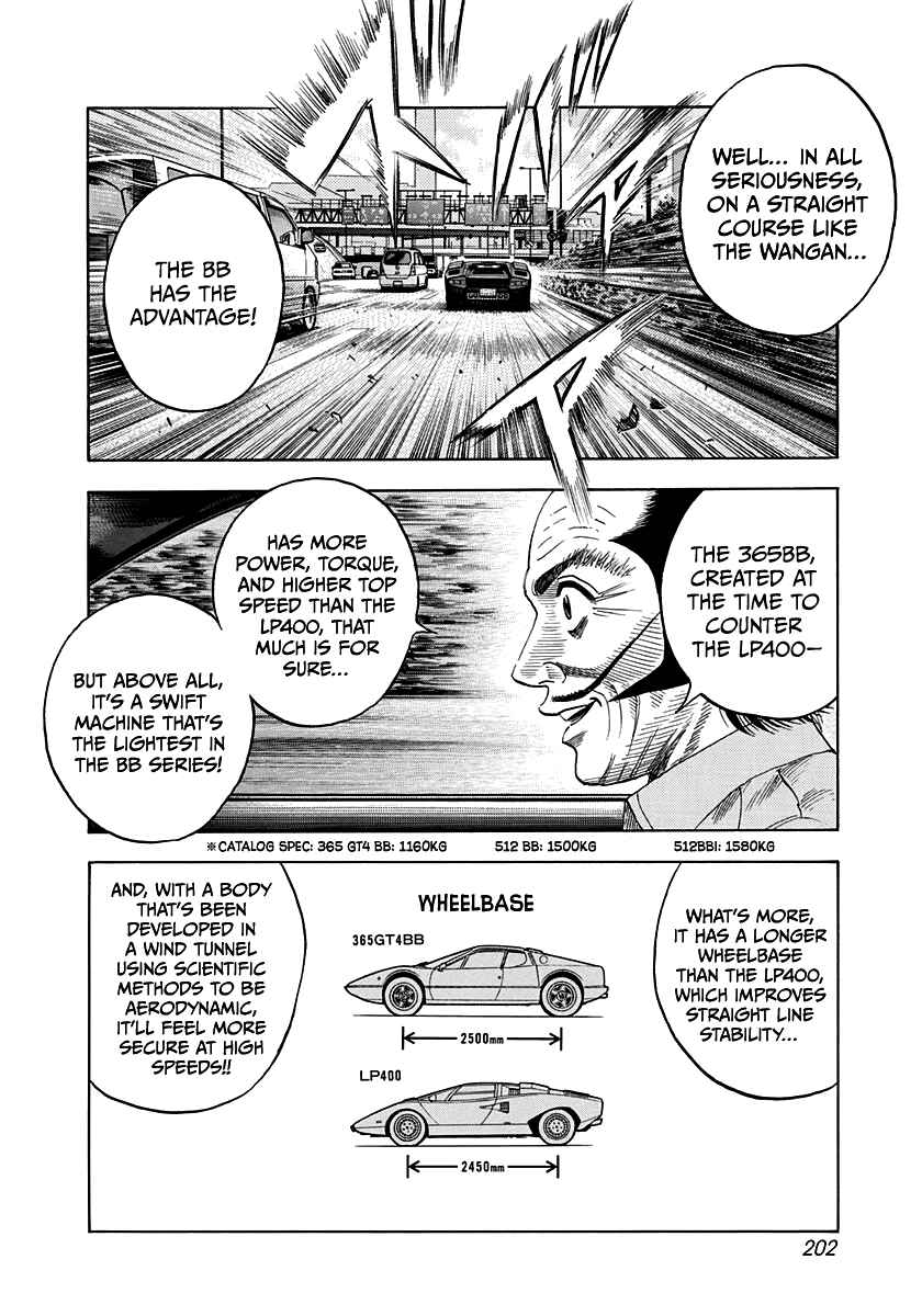 Chapter 35 - Page 5