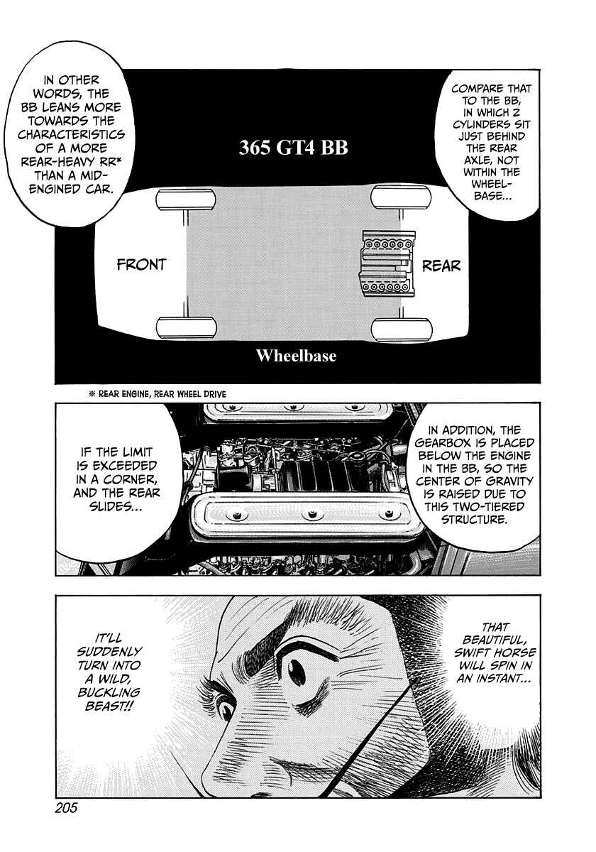 Chapter 35 - Page 8
