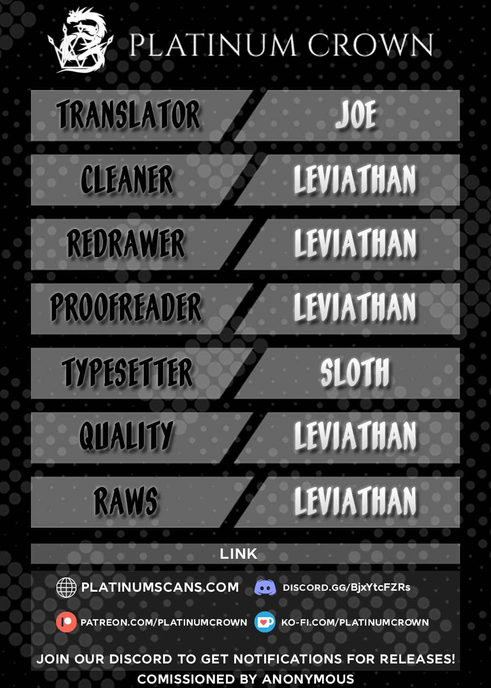 Chapter 6 - Page 1