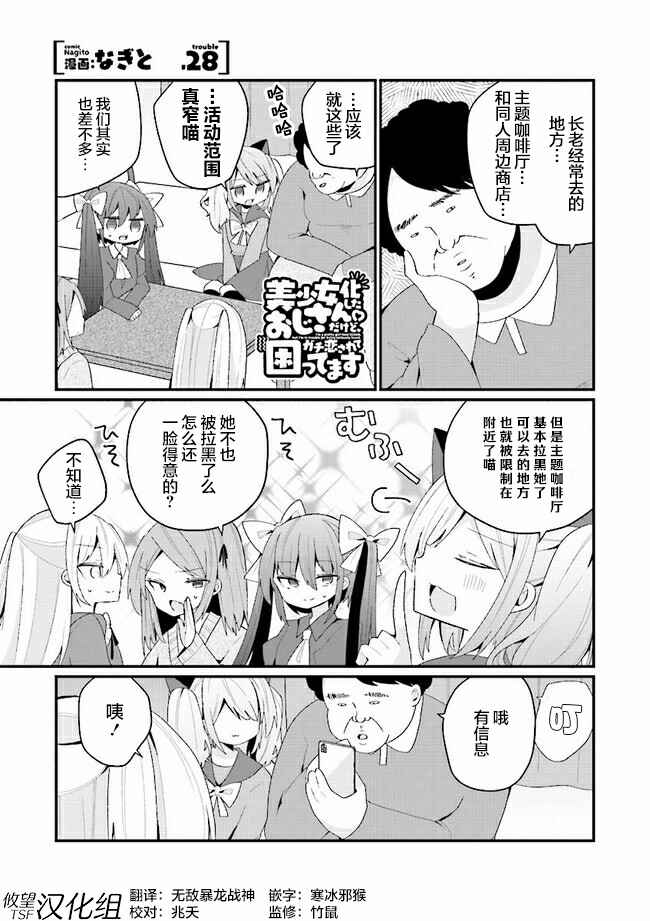 Chapter 28 - Page 1