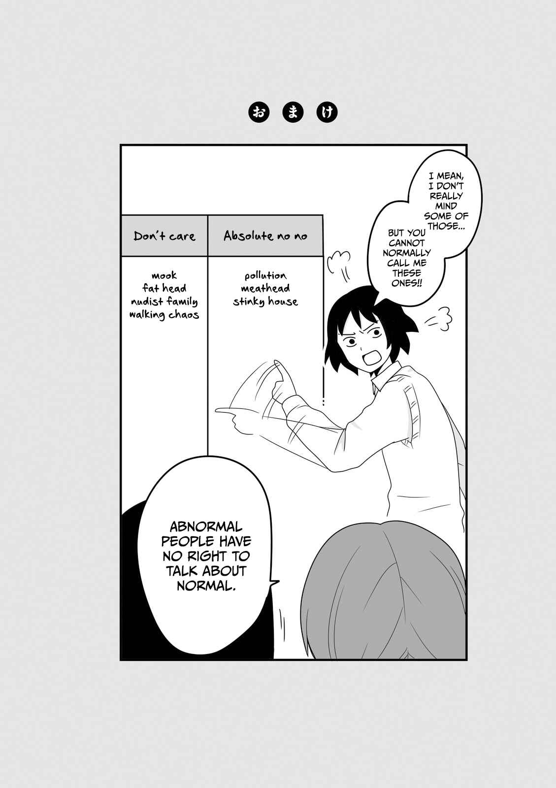 Chapter 2 - Page 4
